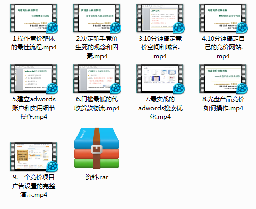竞价整体最佳流程