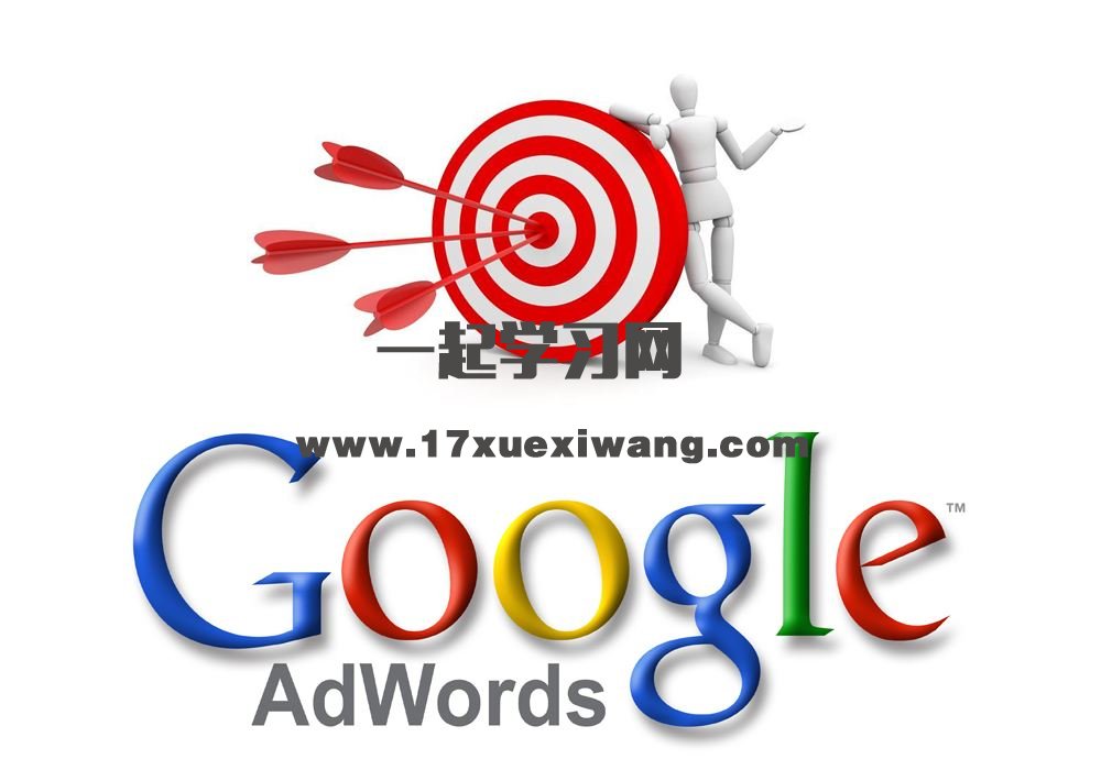 Google Adwords