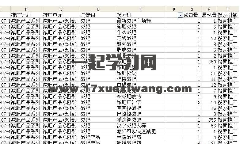 关键词本身问题